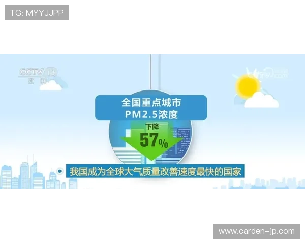尊龙z6国际版官网环保认证与排放标准,符合国际绿色出行的最新要求 尊龙z6国际版官网环保认证与排放标准,符合国际绿色出行的最新要求